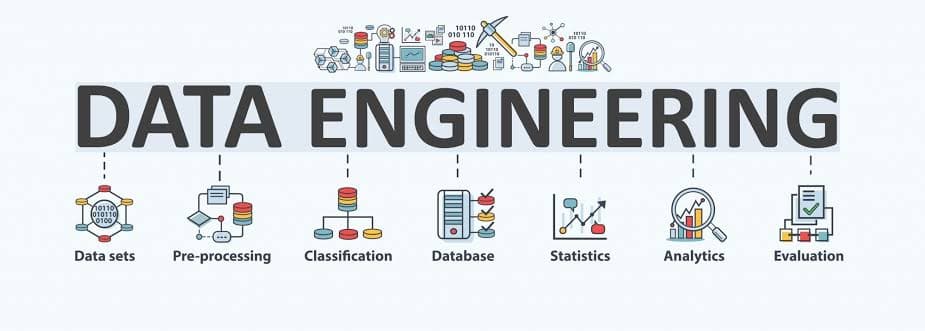 Data Engineer